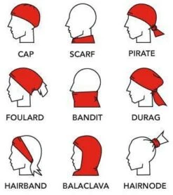 Helm Geschäft -Helm Geschäft HowToMake HAD 4