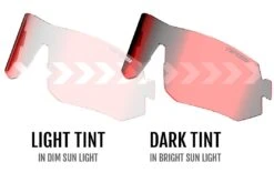 TIFOSI Tsali Fototec Sportbrille-black Mat 9 TIFOSI Tsali Fototec Sportbrille-black Mat -Helm Geschäft shield clarion red fototec lens Tsali 2